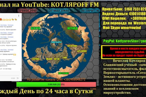 Сайты типа гидры