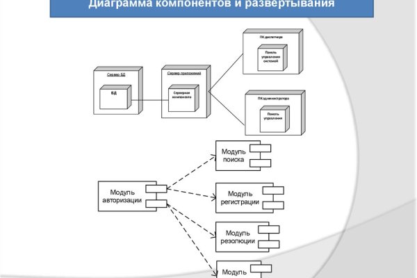 Кракен марке