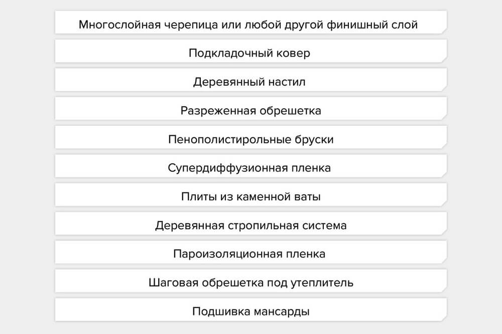 Кракен ссылка 2025